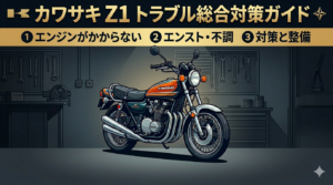 Z1トラブル対策
